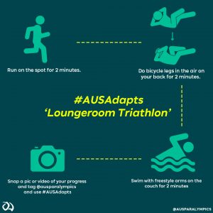Image with text explaining how to play loungeroom triathlon