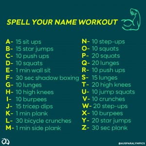 Image explaining spell your name workout in which people have to follow the workout routine corresponding to the letters in their name